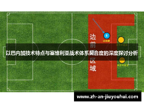 以巴内加技术特点与塞维利亚战术体系契合度的深度探讨分析