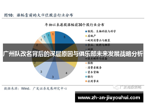 广州队改名背后的深层原因与俱乐部未来发展战略分析 广州队改名背后的深层原因与俱乐部未来发展战略分析