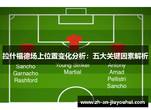 拉什福德场上位置变化分析：五大关键因素解析