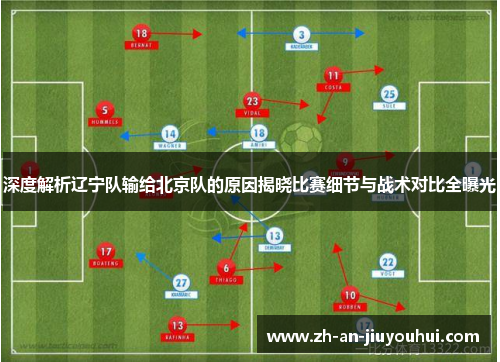 深度解析辽宁队输给北京队的原因揭晓比赛细节与战术对比全曝光