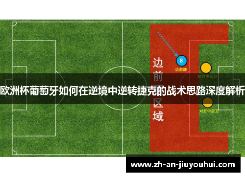 欧洲杯葡萄牙如何在逆境中逆转捷克的战术思路深度解析 欧洲杯葡萄牙如何在逆境中逆转捷克的战术思路深度解析