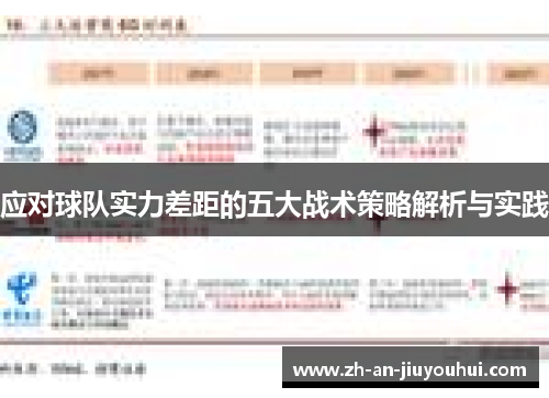 应对球队实力差距的五大战术策略解析与实践