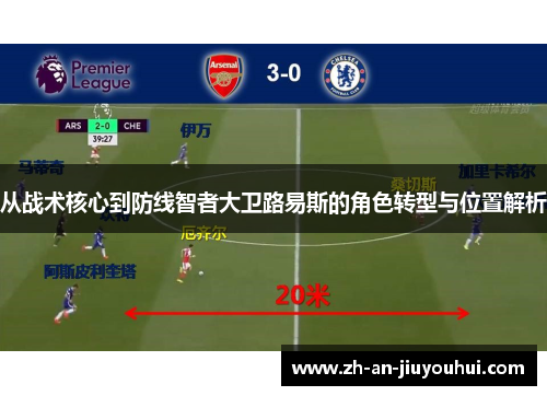 从战术核心到防线智者大卫路易斯的角色转型与位置解析 从战术核心到防线智者大卫路易斯的角色转型与位置解析