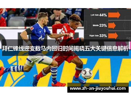 拜仁锋线迎变数马内回归时间揭晓五大关键信息解析 拜仁锋线迎变数马内回归时间揭晓五大关键信息解析