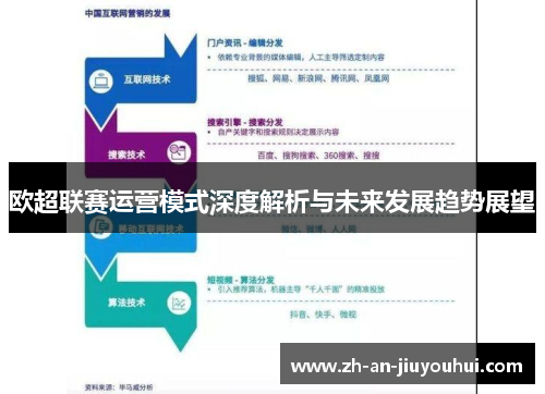 欧超联赛运营模式深度解析与未来发展趋势展望 欧超联赛运营模式深度解析与未来发展趋势展望