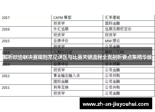 解析欧协联决赛规则常见误区与比赛关键流程全面剖析要点集精华版
