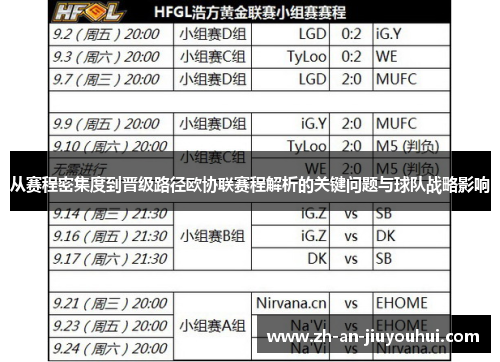 从赛程密集度到晋级路径欧协联赛程解析的关键问题与球队战略影响