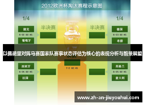 以佩德里对阵马赛国家队赛事状态评估为核心的表现分析与前景展望