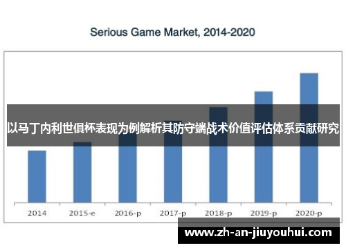 以马丁内利世俱杯表现为例解析其防守端战术价值评估体系贡献研究 以马丁内利世俱杯表现为例解析其防守端战术价值评估体系贡献研究