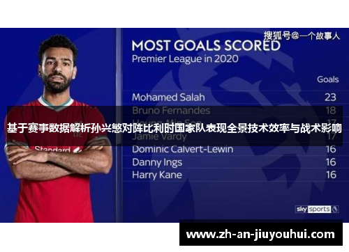 基于赛事数据解析孙兴慜对阵比利时国家队表现全景技术效率与战术影响