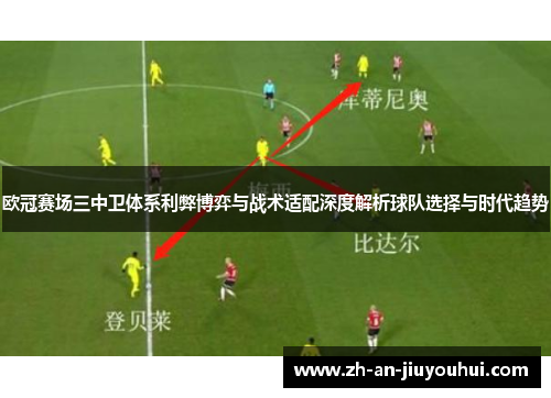 欧冠赛场三中卫体系利弊博弈与战术适配深度解析球队选择与时代趋势