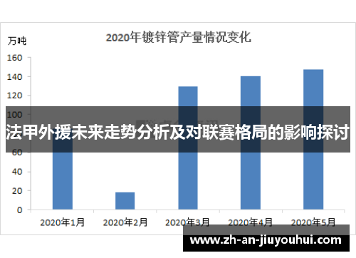 法甲外援未来走势分析及对联赛格局的影响探讨 法甲外援未来走势分析及对联赛格局的影响探讨